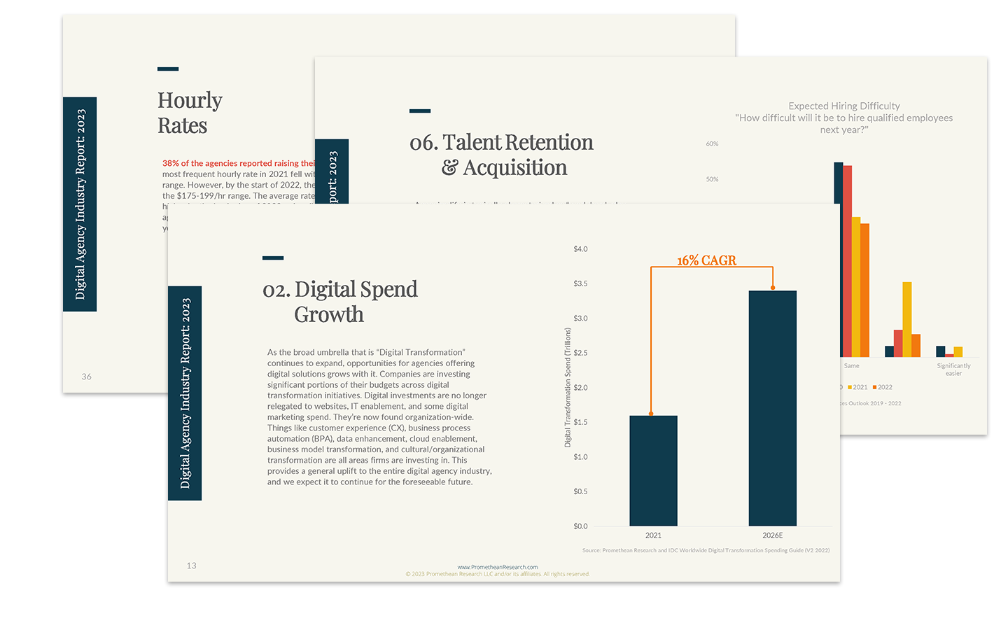 Digital Agency